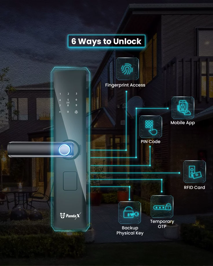 Six-Way Smart Door Lock from Prodigy Exclusive Company